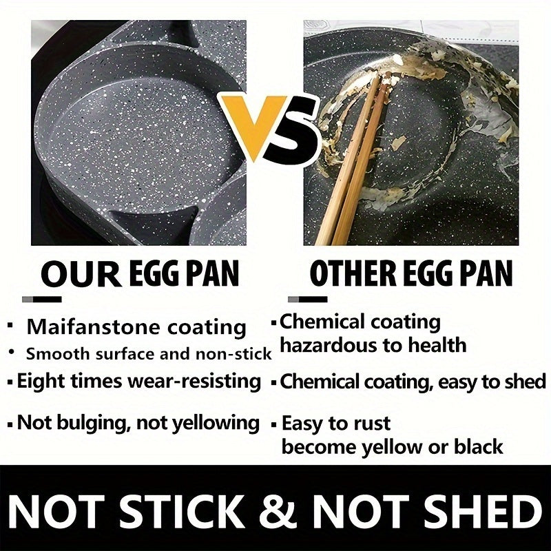 4-Hole Non-Stick Egg Frying Pan – Maifanstone Aluminum Skillet