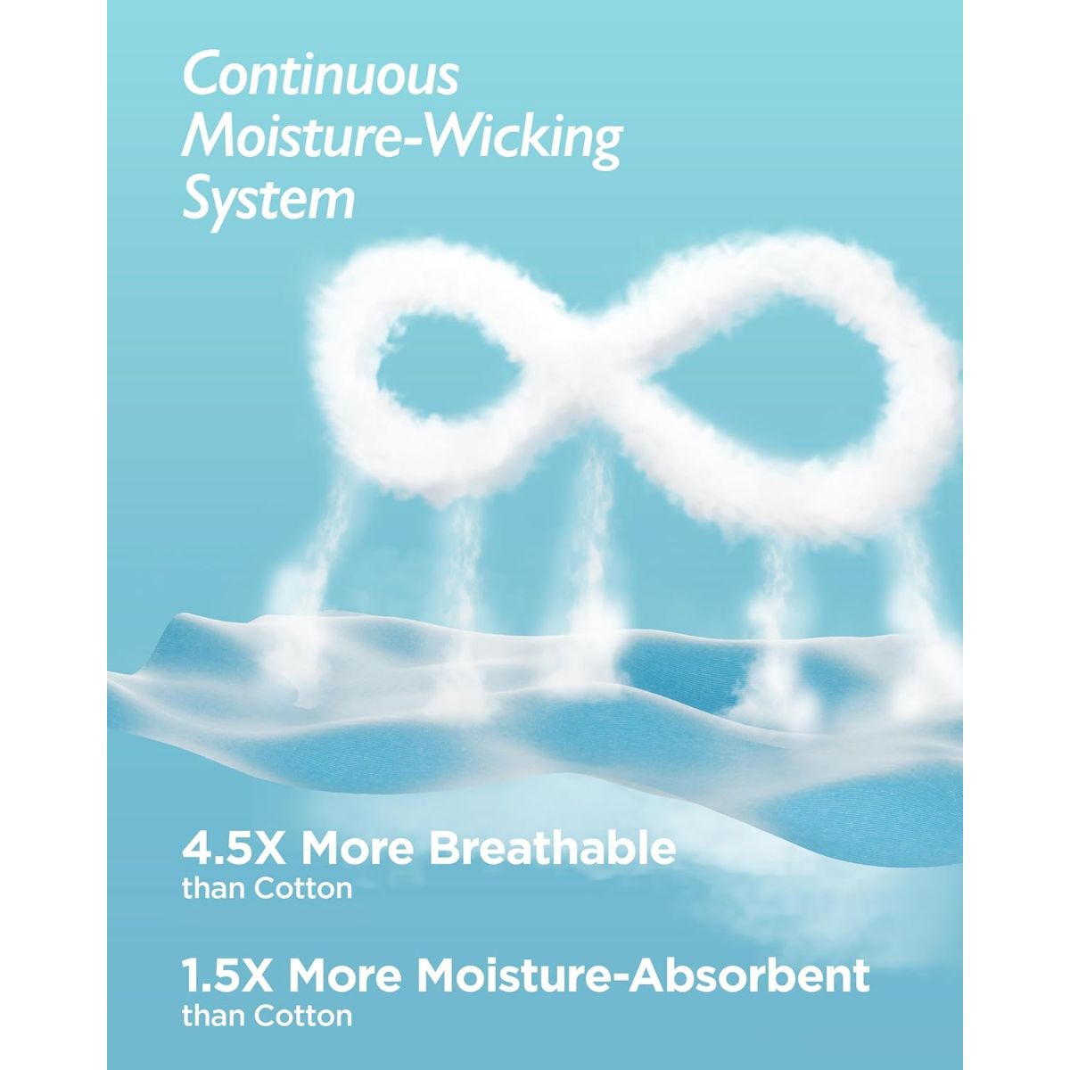 Luxury Bamboo Bed Sheet Set